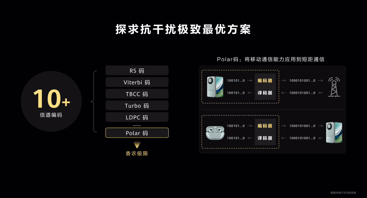 c48ad83b-b378-4680-9fb7-3f482a6228e1